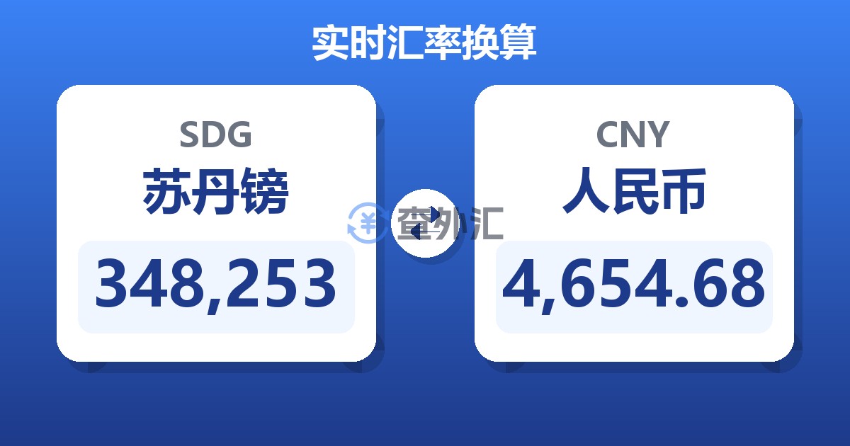 348,253苏丹镑兑人民币