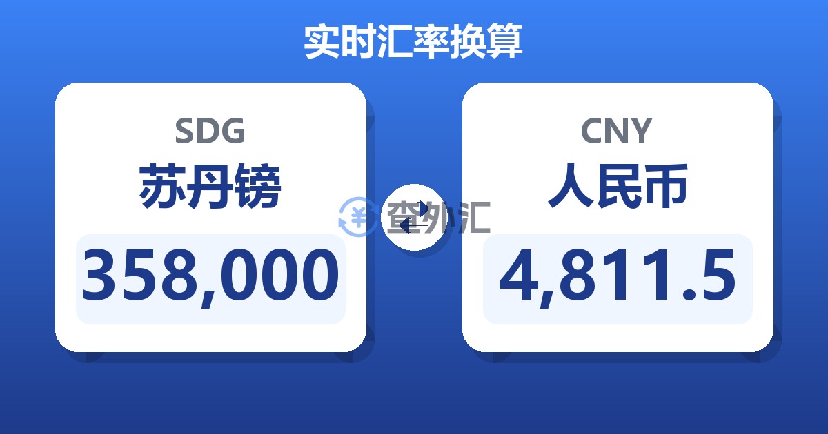 358,000苏丹镑兑人民币