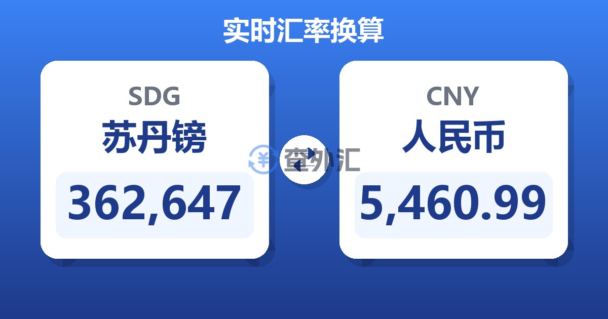 362,647苏丹镑兑人民币