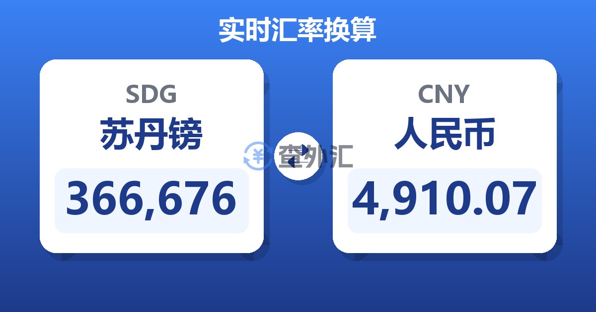 366,676苏丹镑兑人民币