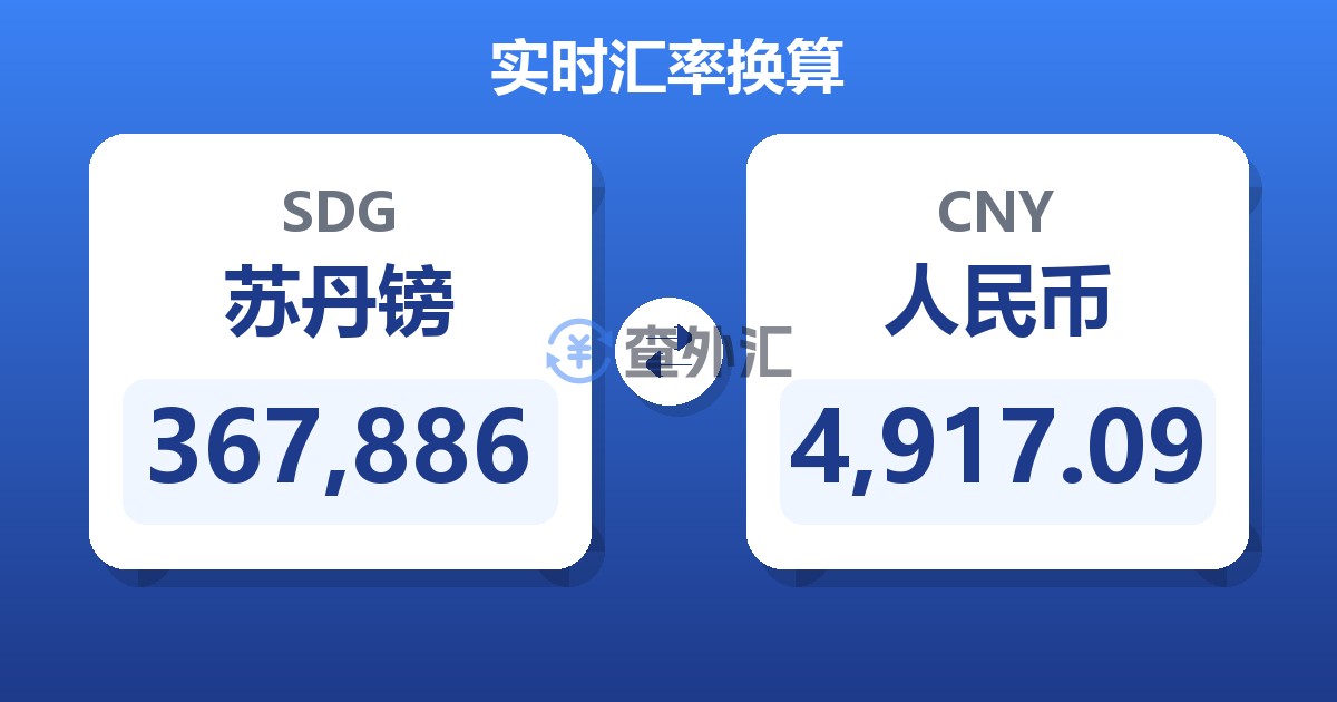 367,886苏丹镑兑人民币