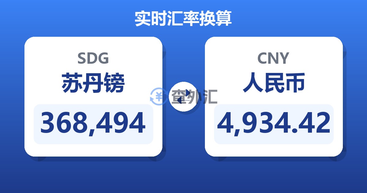 368,494苏丹镑兑人民币