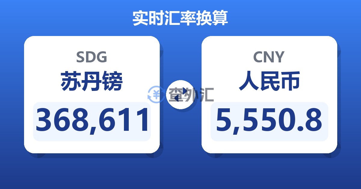 368,611苏丹镑兑人民币