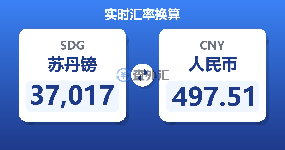 37,017苏丹镑兑人民币