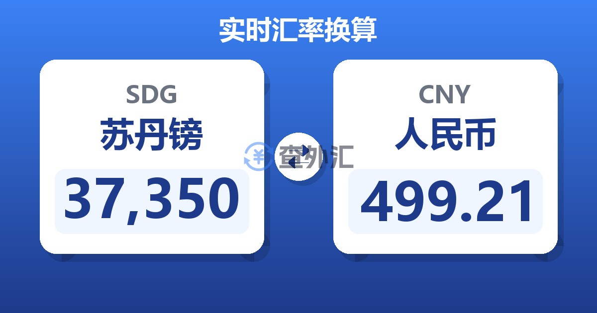 37,350苏丹镑兑人民币