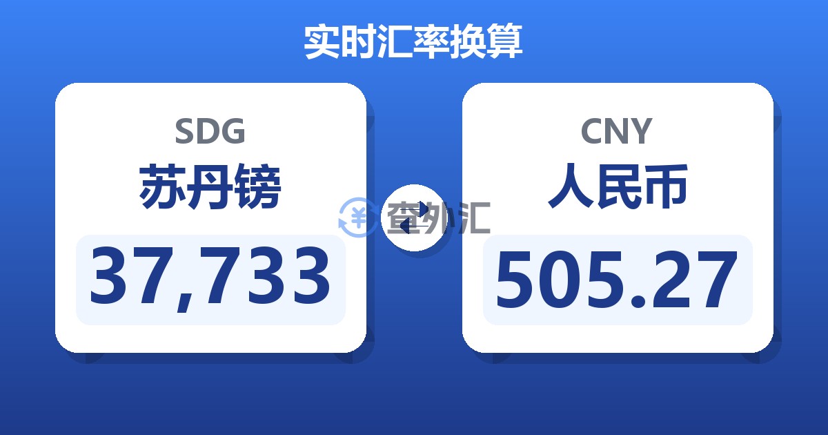 37,733苏丹镑兑人民币