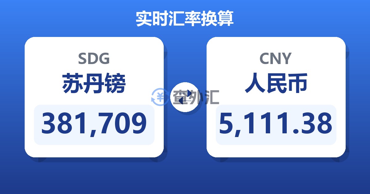 381,709苏丹镑兑人民币