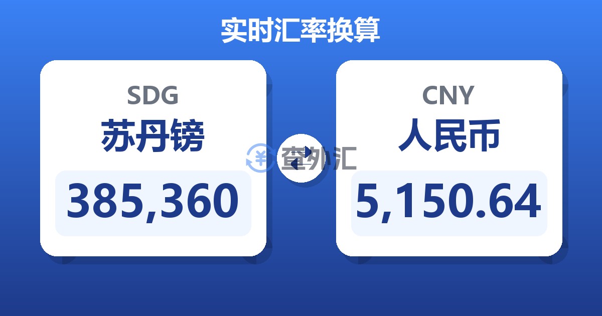 385,360苏丹镑兑人民币