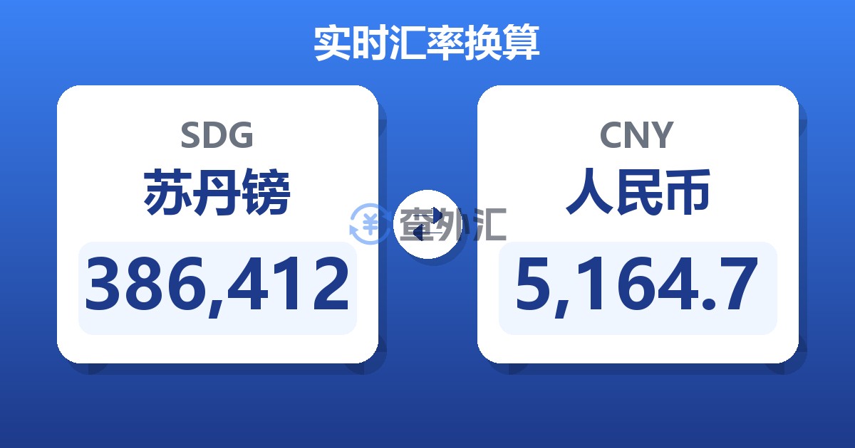 386,412苏丹镑兑人民币