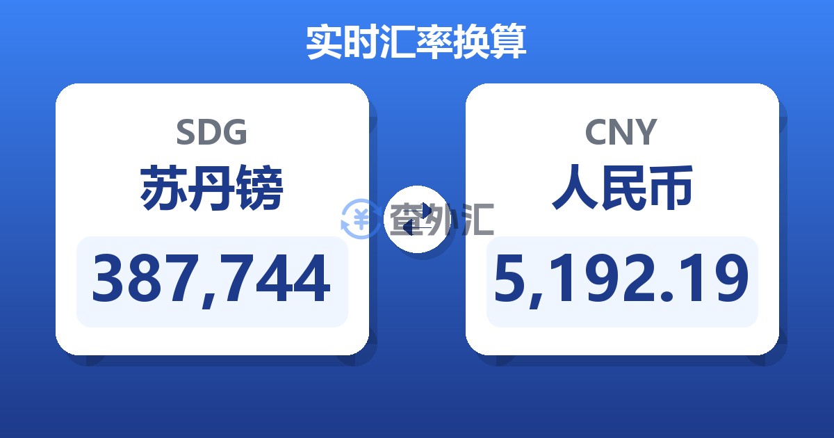 387,744苏丹镑兑人民币