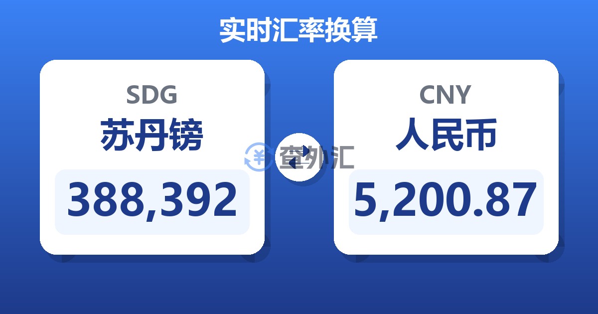 388,392苏丹镑兑人民币