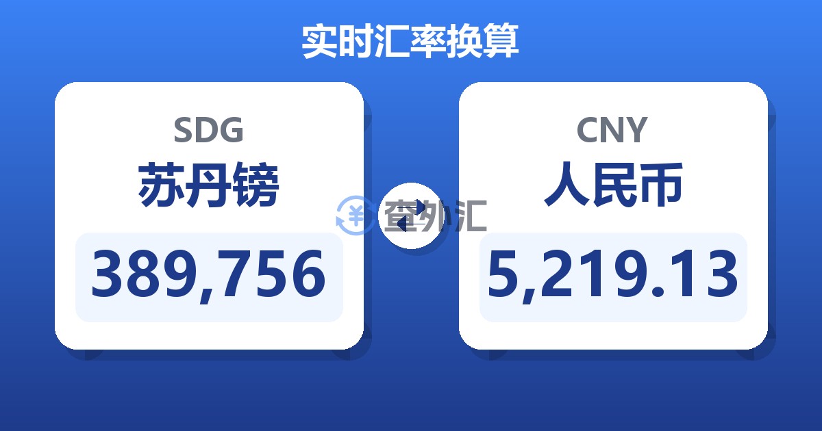 389,756苏丹镑兑人民币