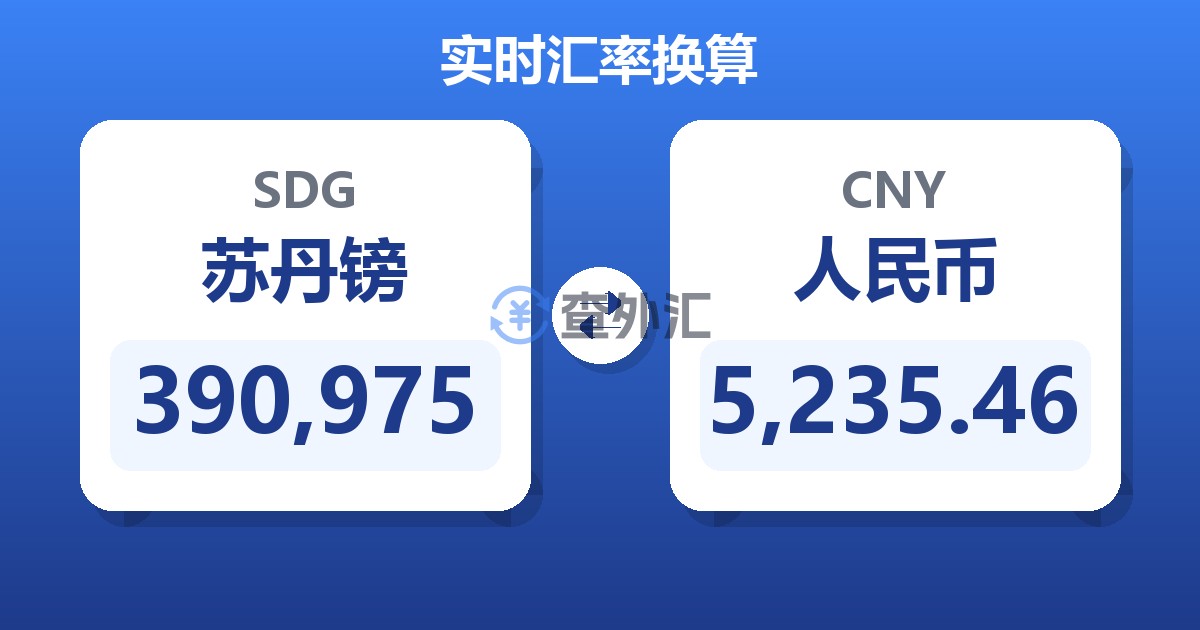390,975苏丹镑兑人民币