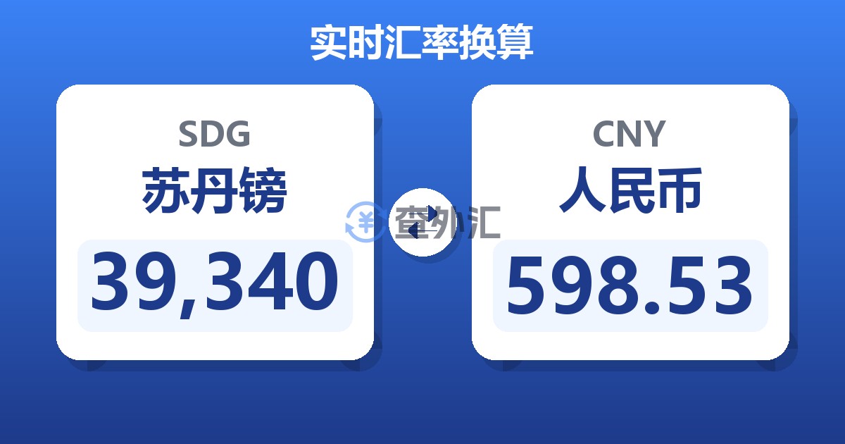 39,340苏丹镑兑人民币