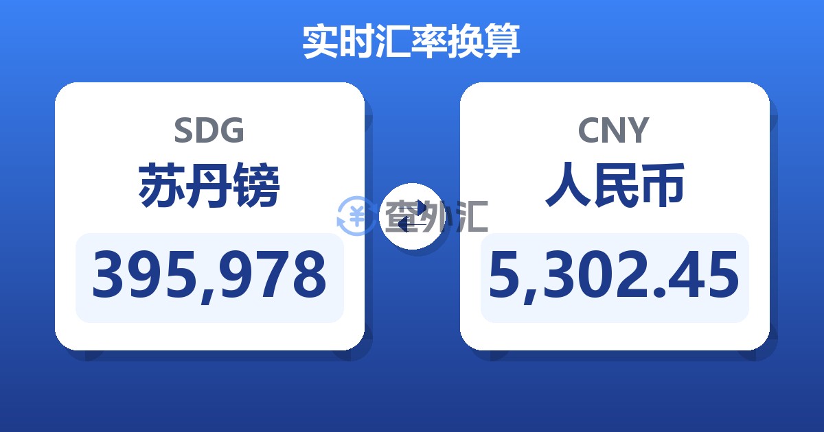 395,978苏丹镑兑人民币