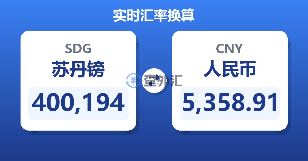 400,194苏丹镑兑人民币