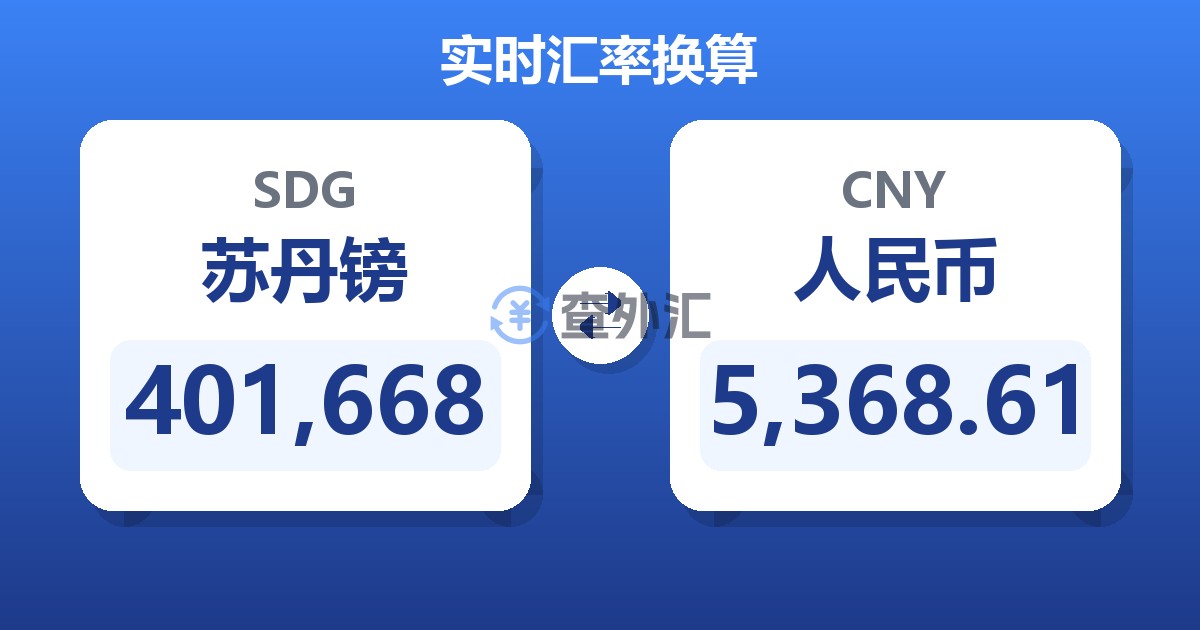401,668苏丹镑兑人民币