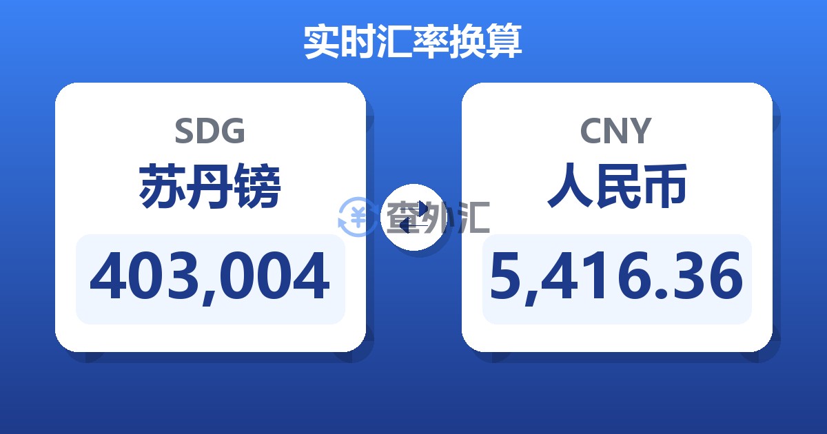 403,004苏丹镑兑人民币