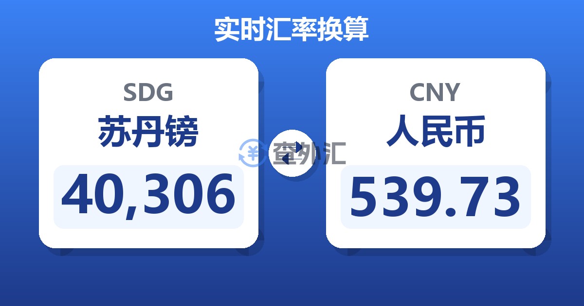 40,306苏丹镑兑人民币