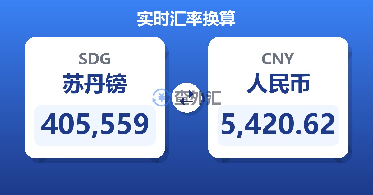 405,559苏丹镑兑人民币