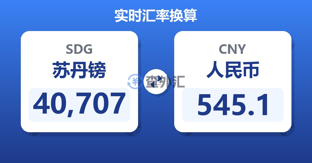 40,707苏丹镑兑人民币