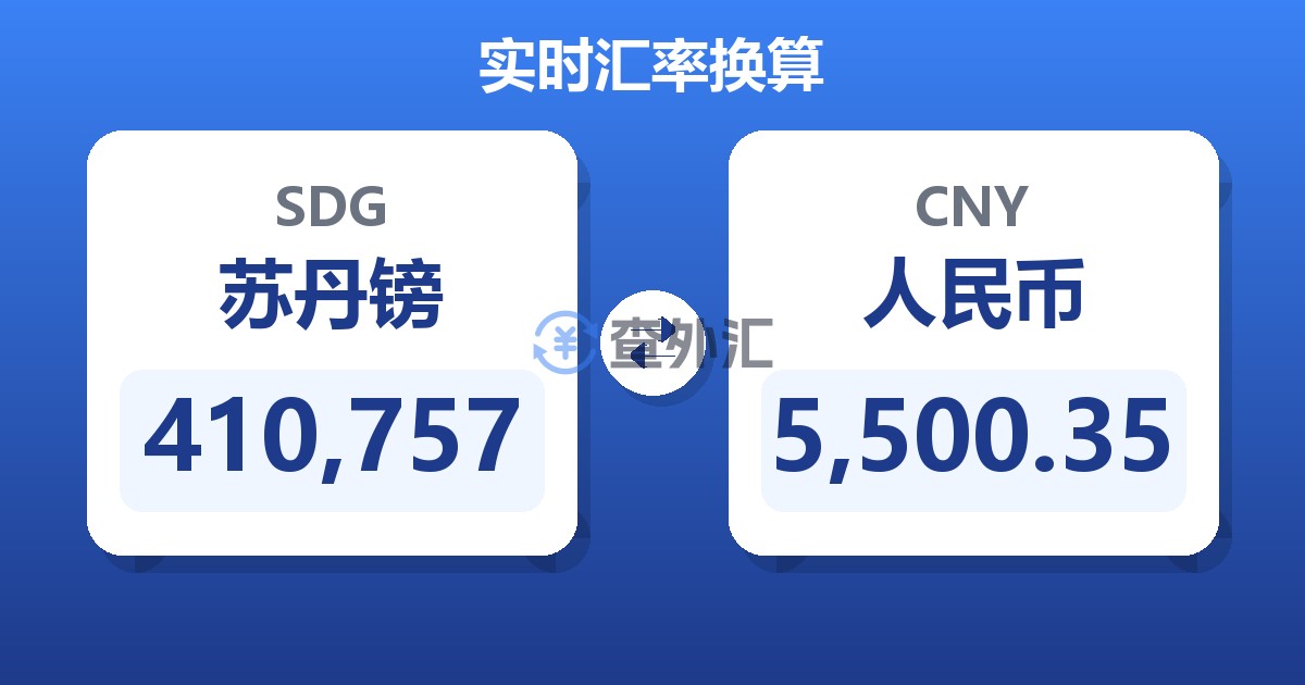 410,757苏丹镑兑人民币