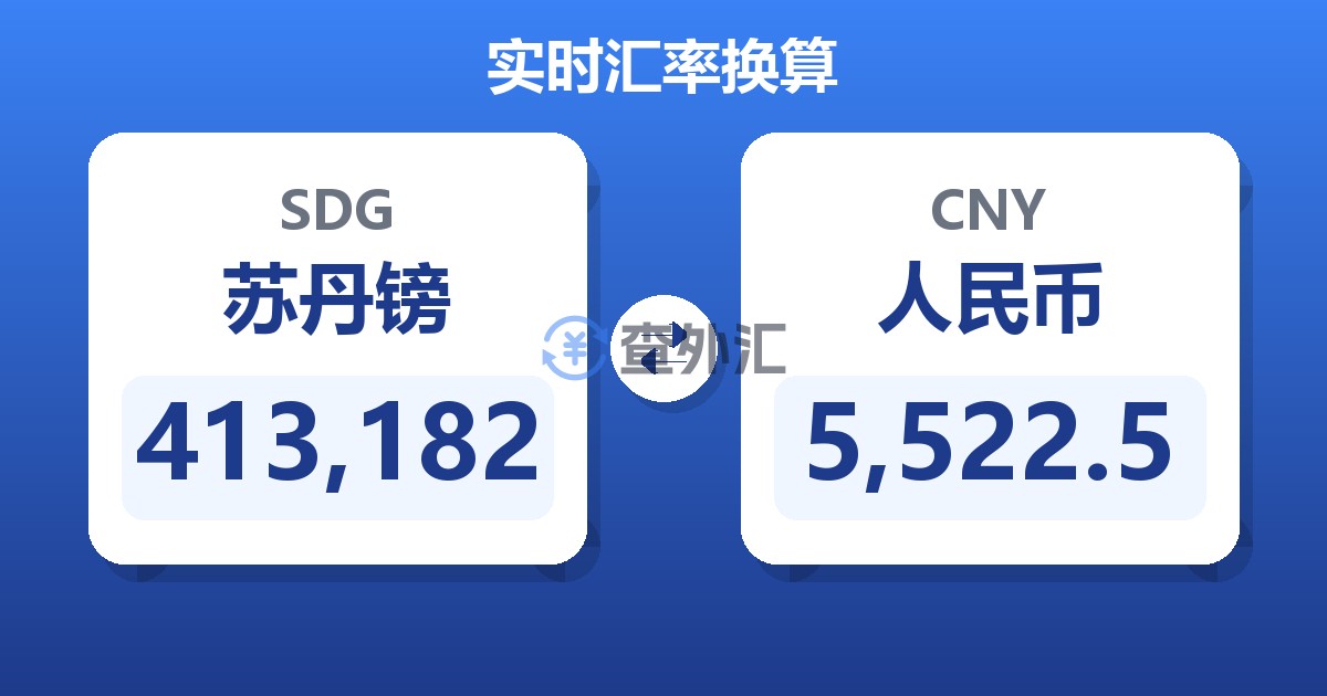 413,182苏丹镑兑人民币