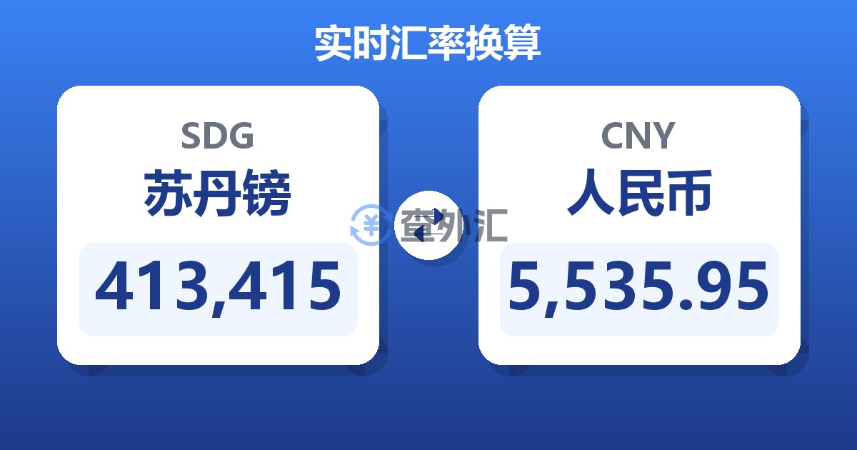 413,415苏丹镑兑人民币