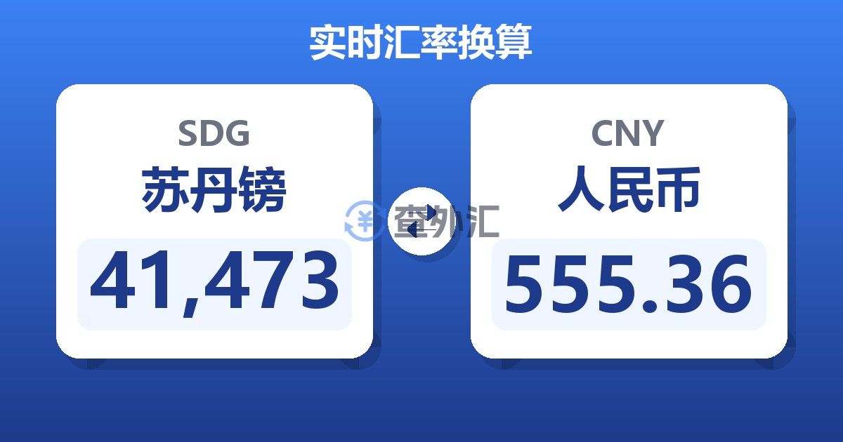 41,473苏丹镑兑人民币