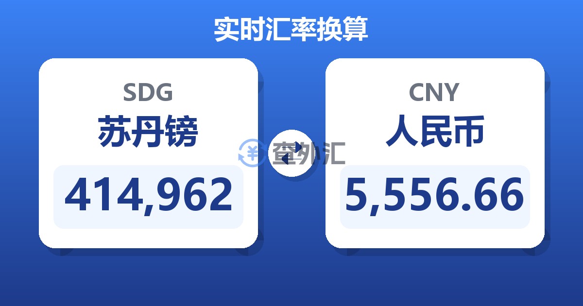 414,962苏丹镑兑人民币