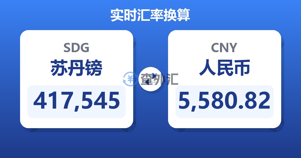 417,545苏丹镑兑人民币