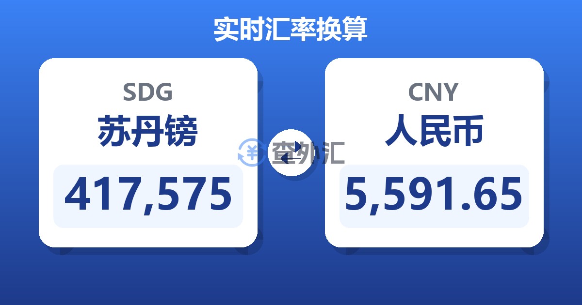 417,575苏丹镑兑人民币