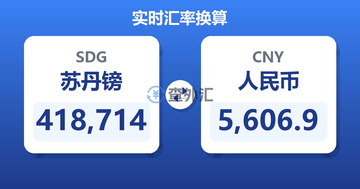 418,714苏丹镑兑人民币