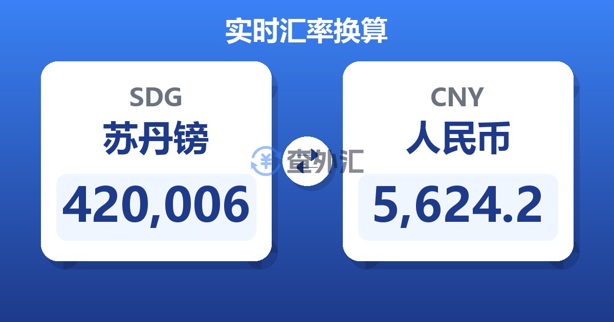 420,006苏丹镑兑人民币