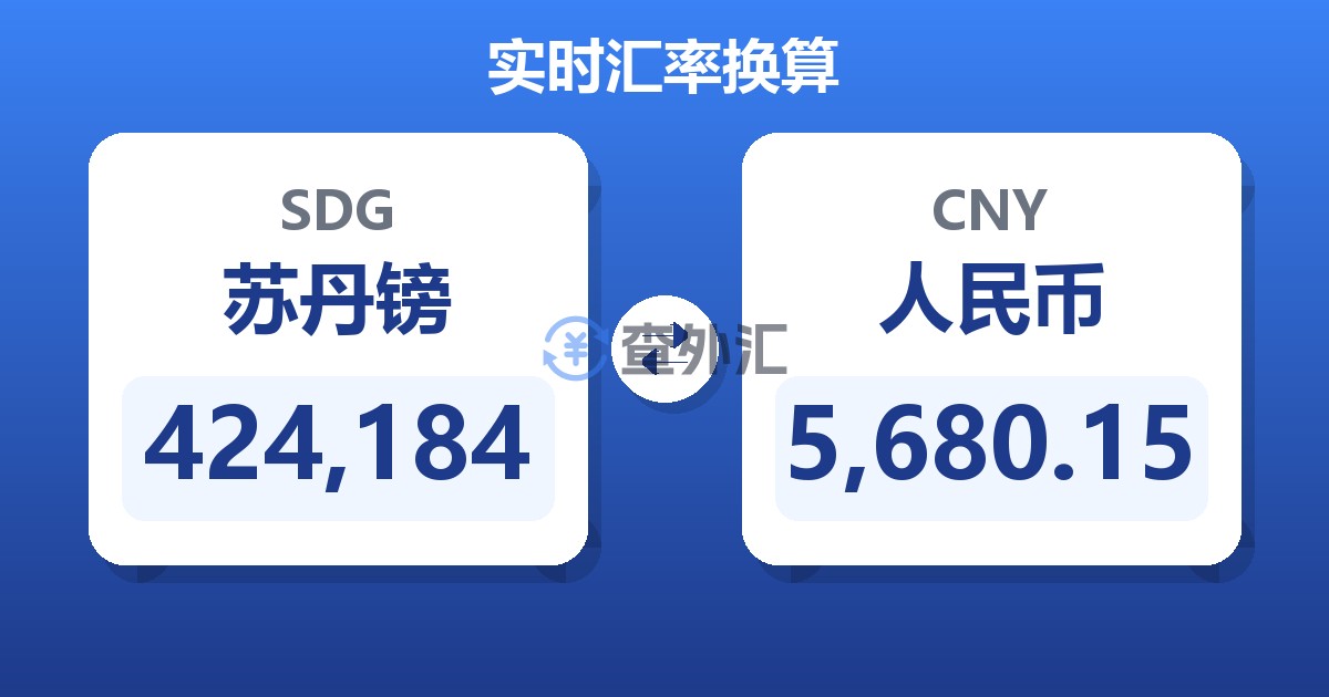 424,184苏丹镑兑人民币