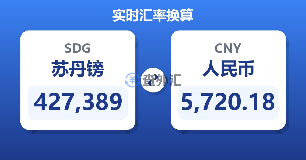 427,389苏丹镑兑人民币