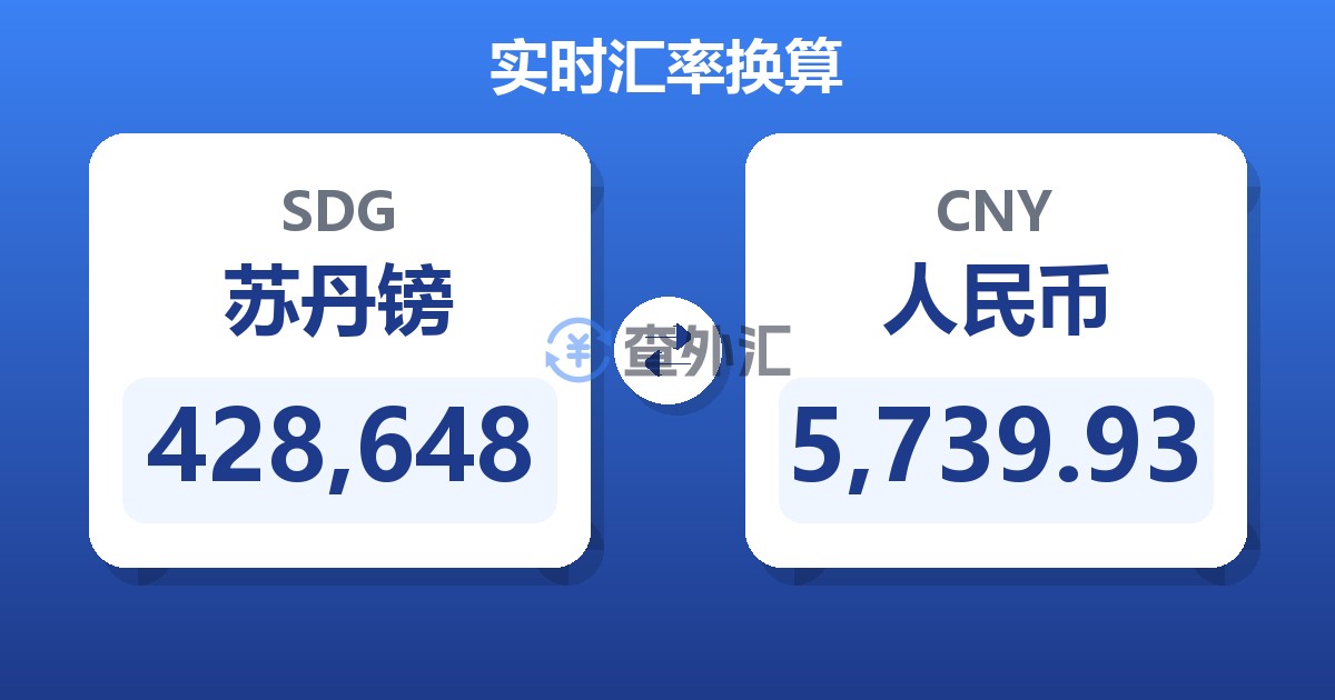 428,648苏丹镑兑人民币