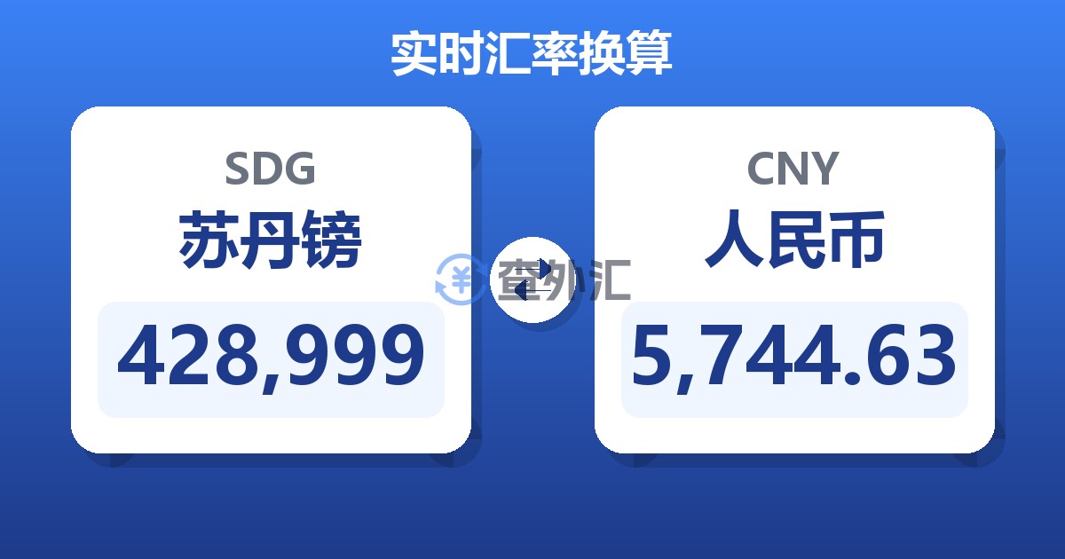 428,999苏丹镑兑人民币