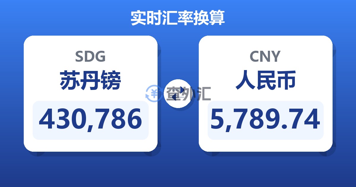 430,786苏丹镑兑人民币