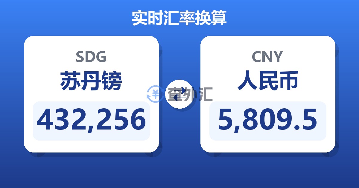 432,256苏丹镑兑人民币