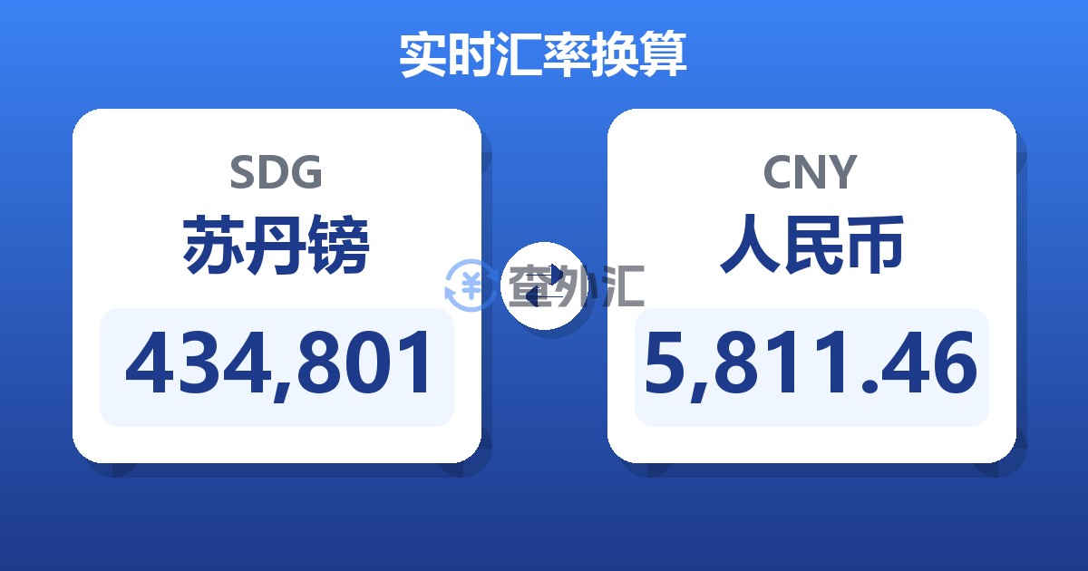 434,801苏丹镑兑人民币