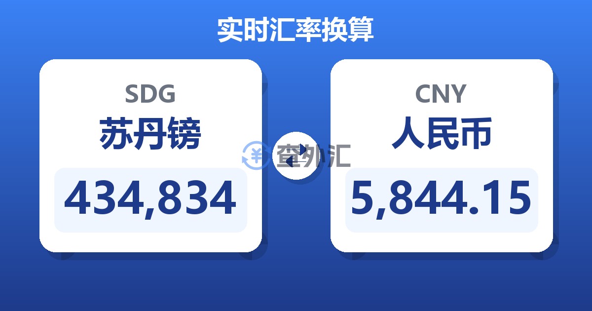 434,834苏丹镑兑人民币