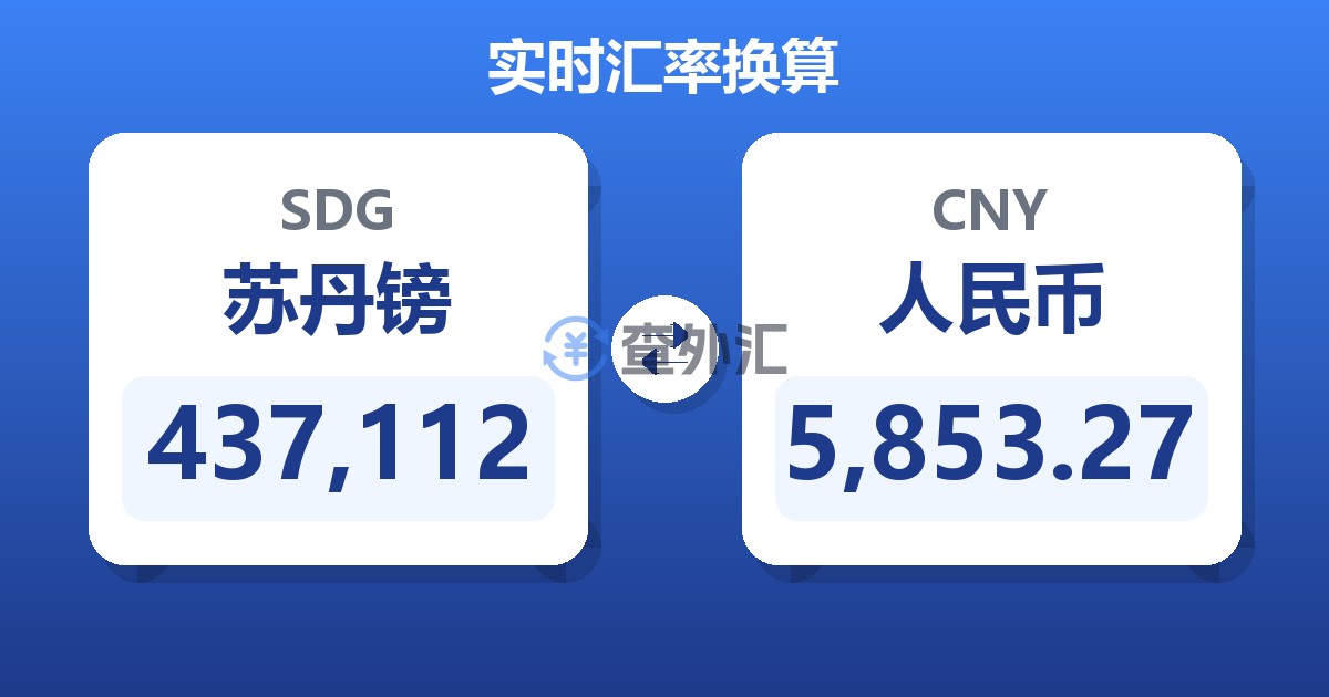 437,112苏丹镑兑人民币