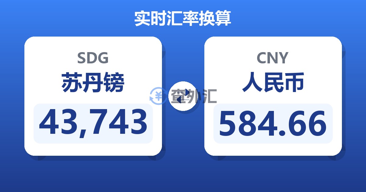 43,743苏丹镑兑人民币