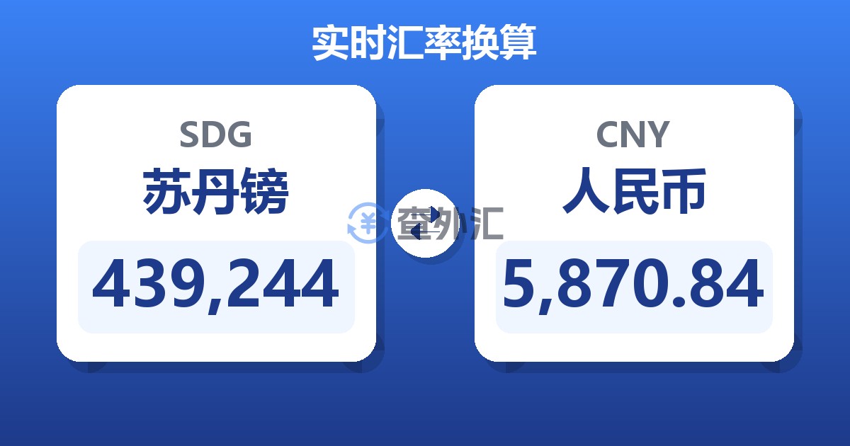 439,244苏丹镑兑人民币