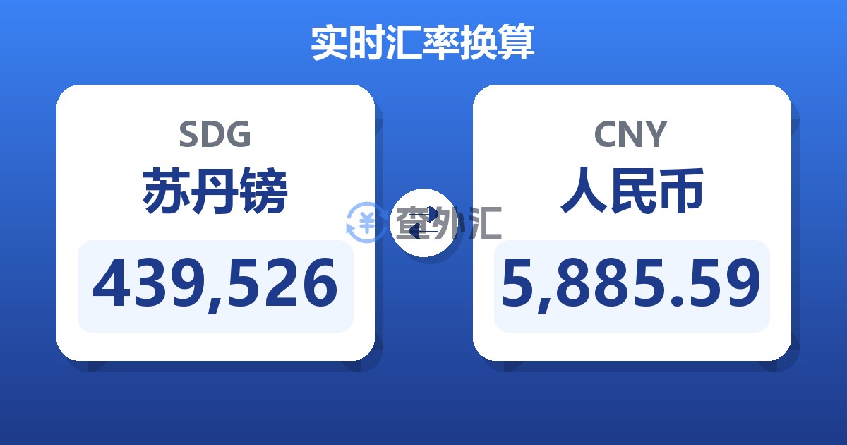 439,526苏丹镑兑人民币