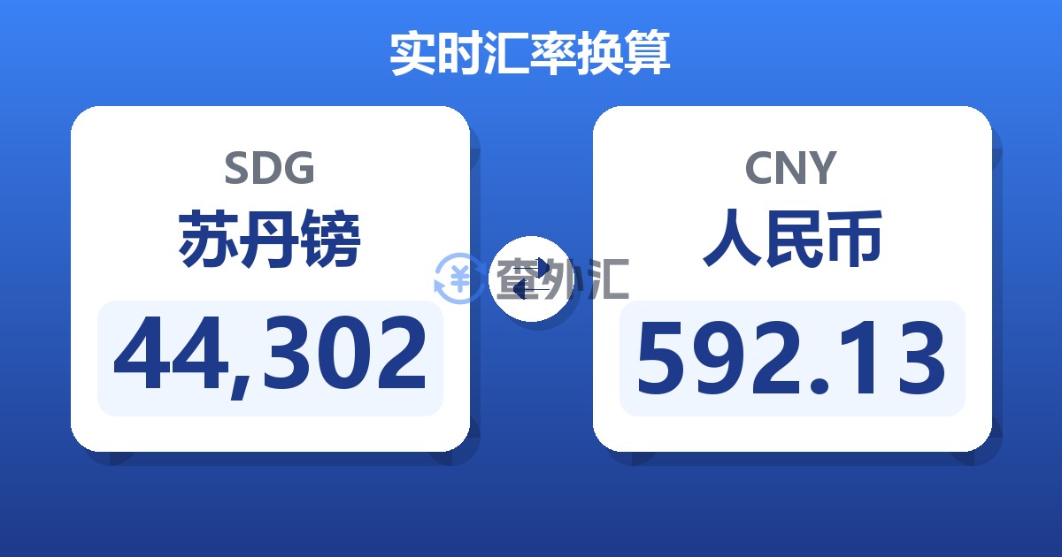 44,302苏丹镑兑人民币