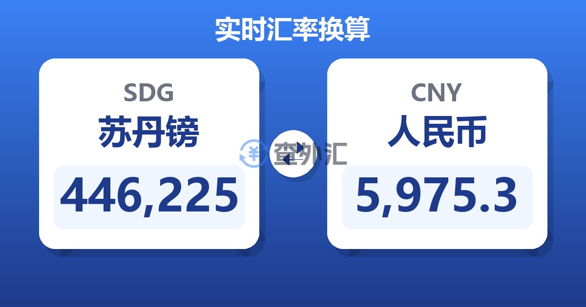 446,225苏丹镑兑人民币