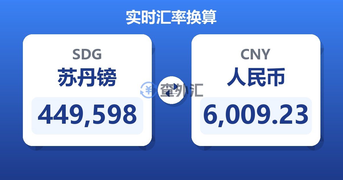 449,598苏丹镑兑人民币