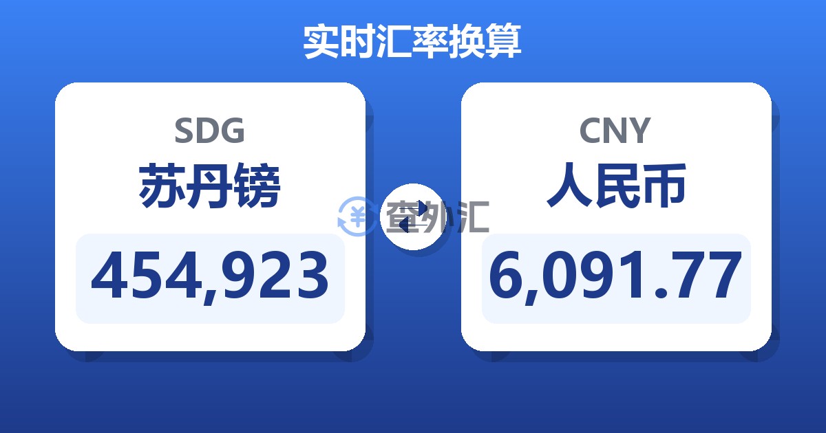 454,923苏丹镑兑人民币